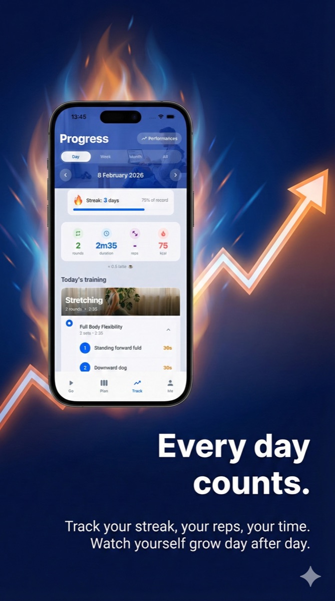 Suivi de progression - Every day counts